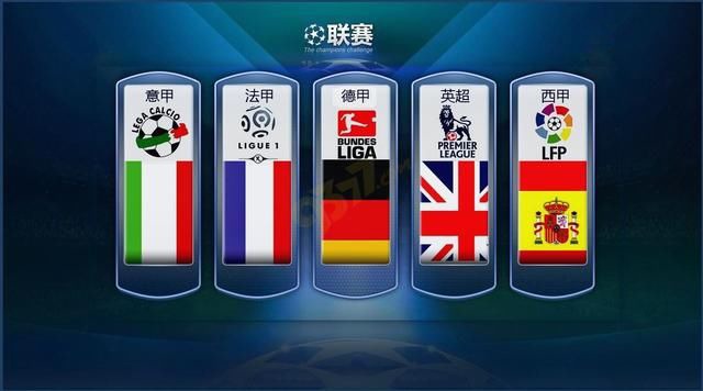 羅伊斯加盟